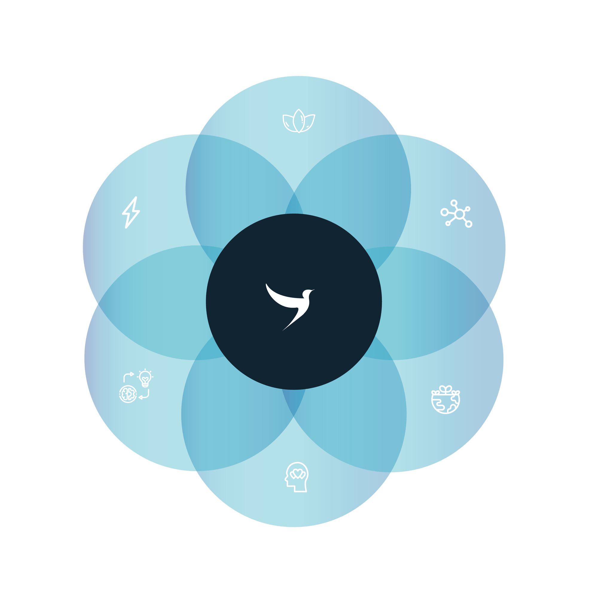 Resolute for Workplace